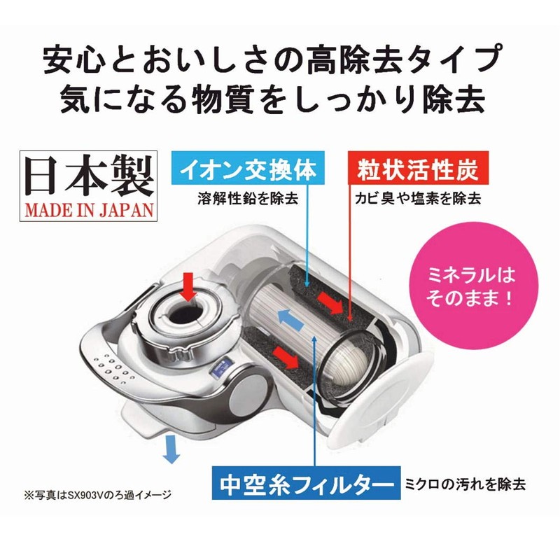 東レ トレビーノ 浄水器 スーパーシリーズ カートリッジ計1個入り [本体SX904V]