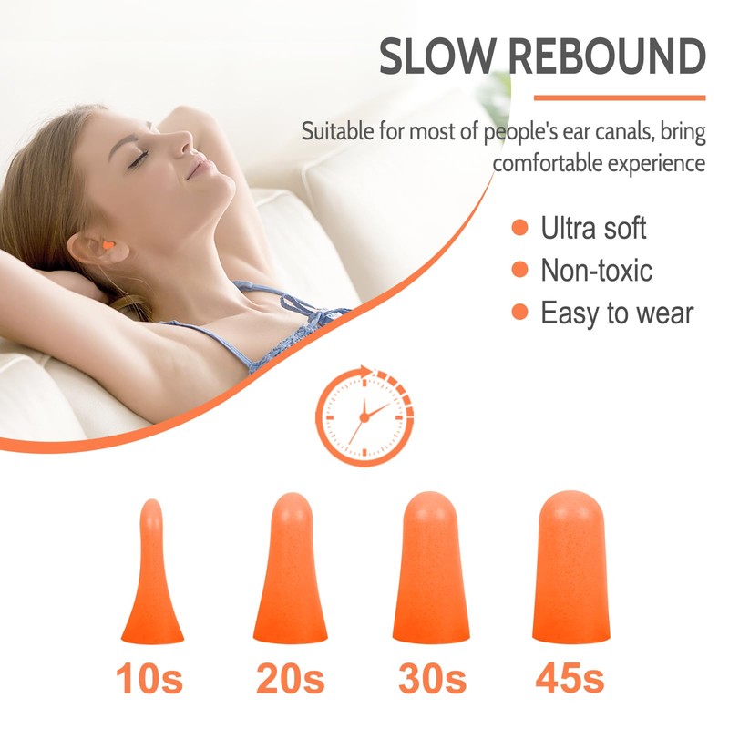 LYSIAN Soft Foam Earplugs dB SNR, Pairs, Disposable Noise Cancelling