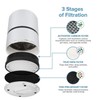 Wadoy LV-H132 Air Purifier Filter for Compatible with Levoit HEPA