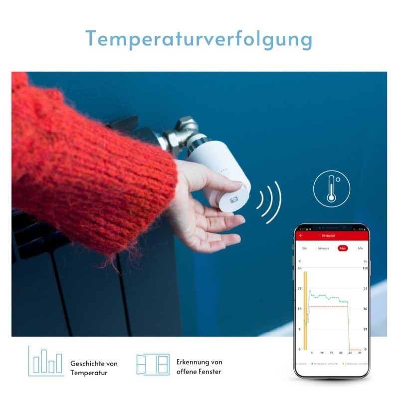 Garza - Starter Kit Zigbee 3.0 Smart Thermostat Head for