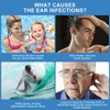 Bewinner Electric Ear Dryer - Rechargable Ear Water Drying Aid,