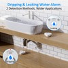 STECHRO Smart Water Leak Detectors for Home WiFi with App