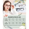 MARE AZZURO Oversized Reading Glasses 2.75 Women Fashion Cat Eye