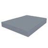 Rohi Double Fitted Sheet 10” (25 cm) – Easy Care