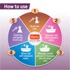 Hartz Groomers Best 3 in 1 Conditioning Shampoo for Dogs
