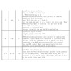 Display Module 3.12in Wide View Angle High Contrast Ratio Low