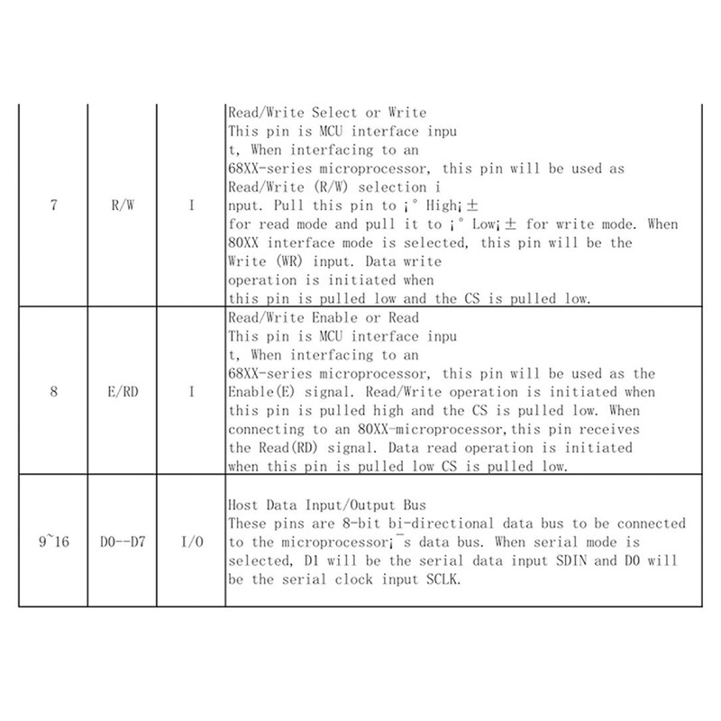 Display Module 3.12in Wide View Angle High Contrast Ratio Low