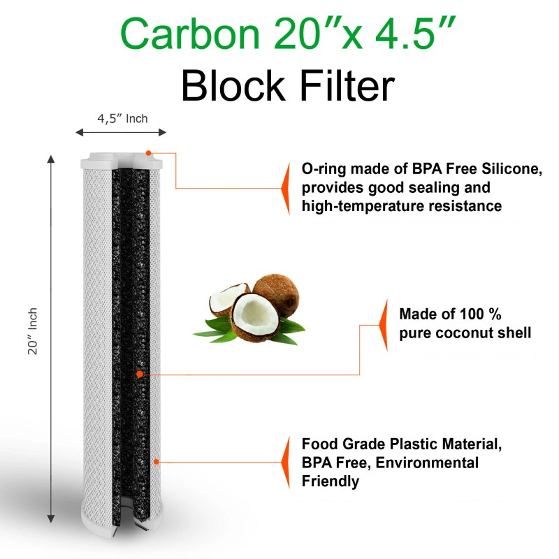 Ronaqua 4 pcs Big Blue CTO Carbon Block Water Filters