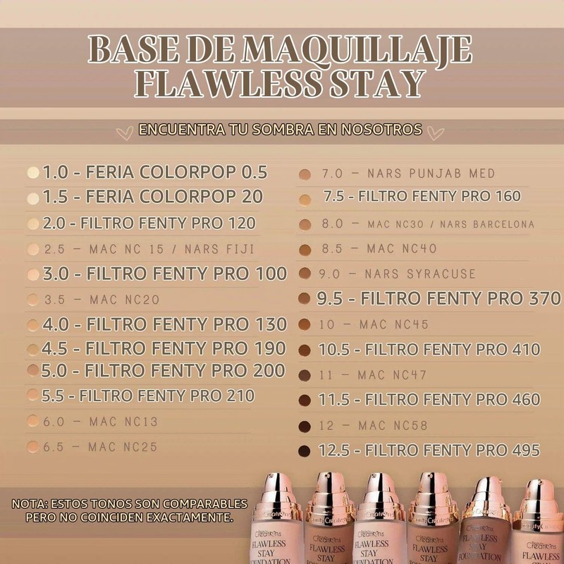(3.5) - Flawless Stay Foundation (3.5)