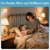 Dimmer Switch,NineLeaf 8PK Single Pole/3 Way, 3-300W LED & CFL,