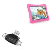 BoxWave Smart Gadget Compatible with Veidoo Kids Tablet (10 in)