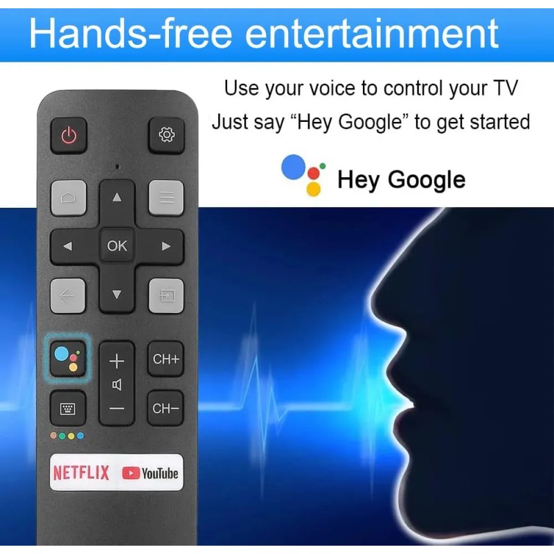 Control Para Tcl Smart Tv Andorid Rc802v+funda Mando De Voz