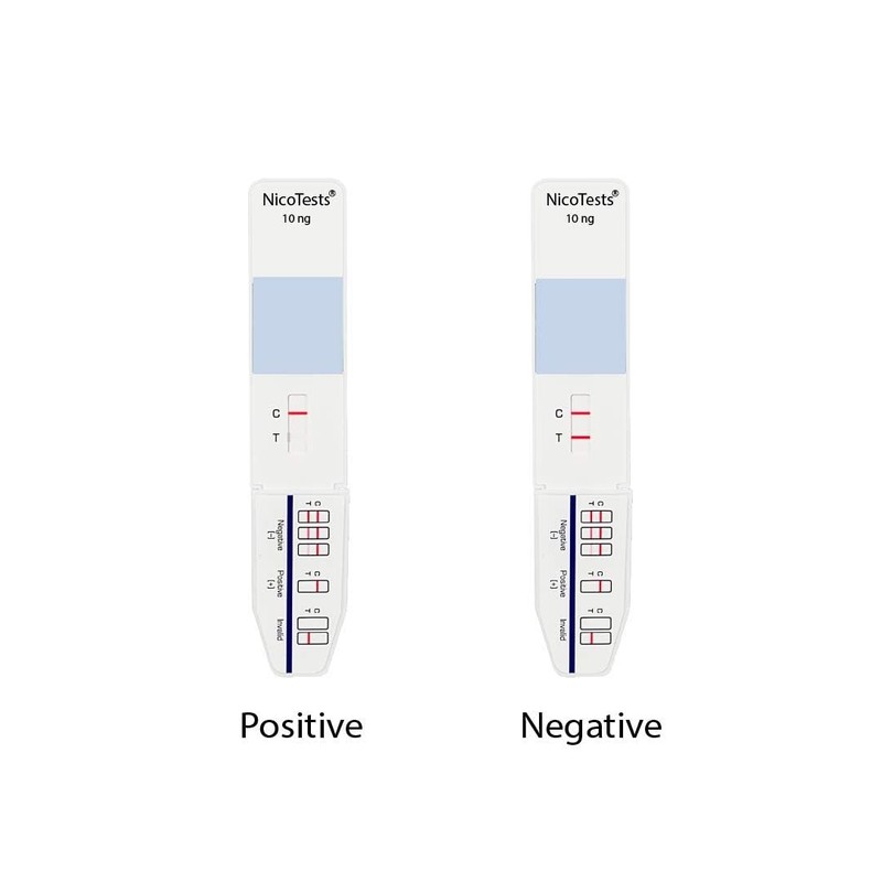 NICOTESTS Most Sensitive Available - 10 ng - Nicotine Urine