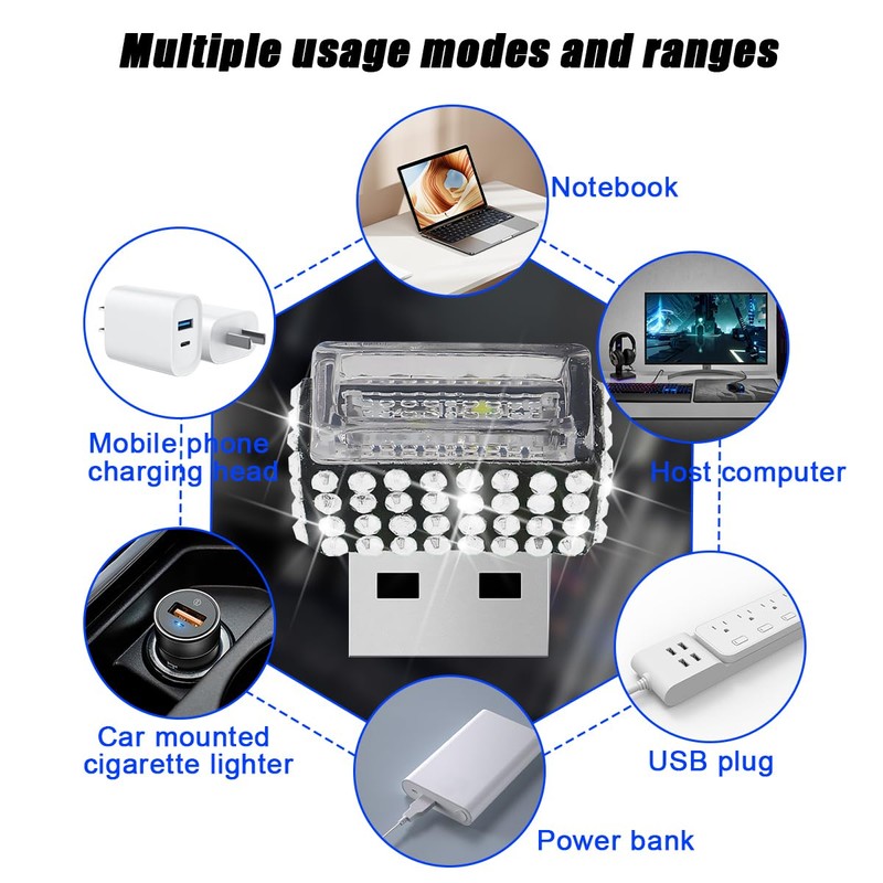 CGEAMDY Light for Car USB Atmosphere, Automatic LED Ambient Lighting