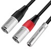 Devinal 1/4 inch Female to Dual XLR Breakout Cable, 6.35mm