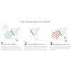 Evolve ShowerStart® TSV with 1-Spray Pattern 1.25 GPM 3.25 in.