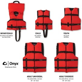 General Purpose Boating Life Jacket – Coast Guard Approved Adult Safety Vest for Fishing, Kayaking, Sailing & Water Sports
