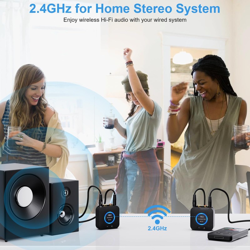 1Mii 2.4GHz Wireless Audio Transmitter Receiver Set for TV, 260Ft/80M