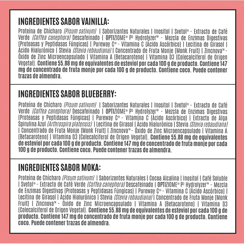 Birdman Fitmingo Proteína Vegetal Sobre Con 34g Dif Sabores Sabor