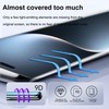 zZjoOoj Protective Film Screen Protector for Honor Magic 7 Pro,