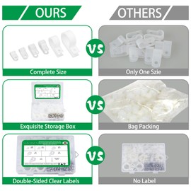 Cable Clips for Cable Management Cord Organizer, 300PCS White Nylon Plastic R-Type Cable Clamps 3/16" 1/4" 3/8" 1/2" 3/4" 1" Clips Fasteners Assortment with M4 x 16mm Nickel-Plated Hardened Screws