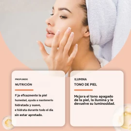 Ab Crema For Tratamiento Acné Quístico Hormonal Persistente