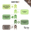 MIVOS 4 x Tap Connector for Taps with 1 Inch