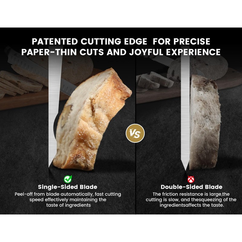 CoquusAid Bread Knife for Homemade Bread, 10.6 Inch Multifunction Serrated