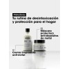 Mascara L´oréal Metal Detox 500ml