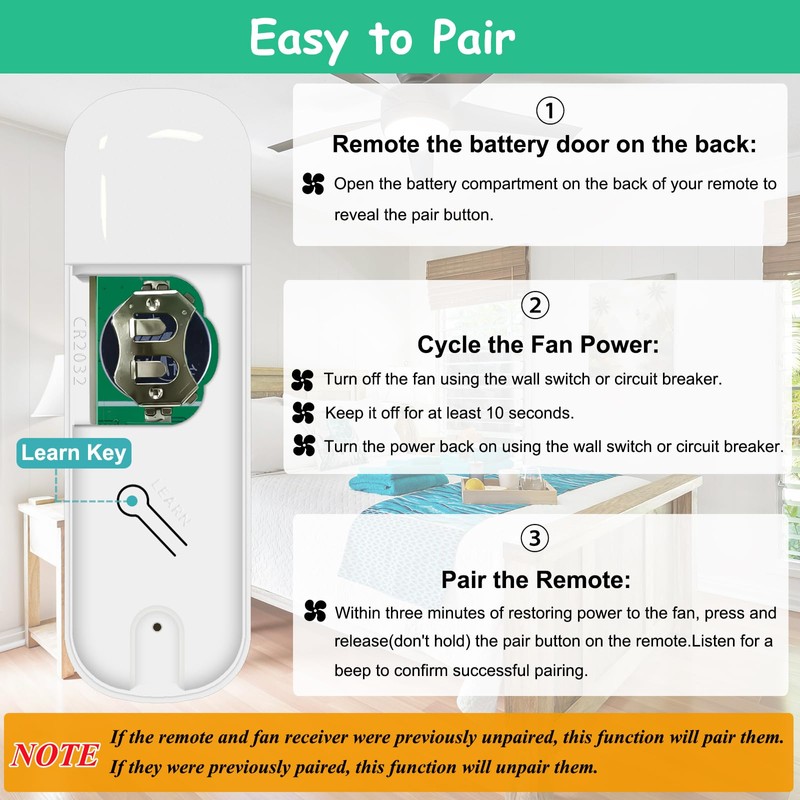 Prichor 99770 Ceiling Fan Remote Control (Remote ONLY) for Hunter