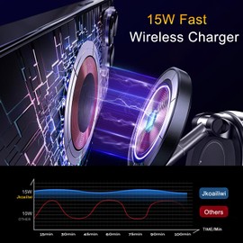 Jkoailiwi for Magsafe Car Mount Charger, 15W Wireless Car Charger Suction Cup Phone Mount, 360° Adjustable Vacuum Magnetic Phone Holder, Dashboard Car Mount for iPhone 16 Pro Max 15 14 13