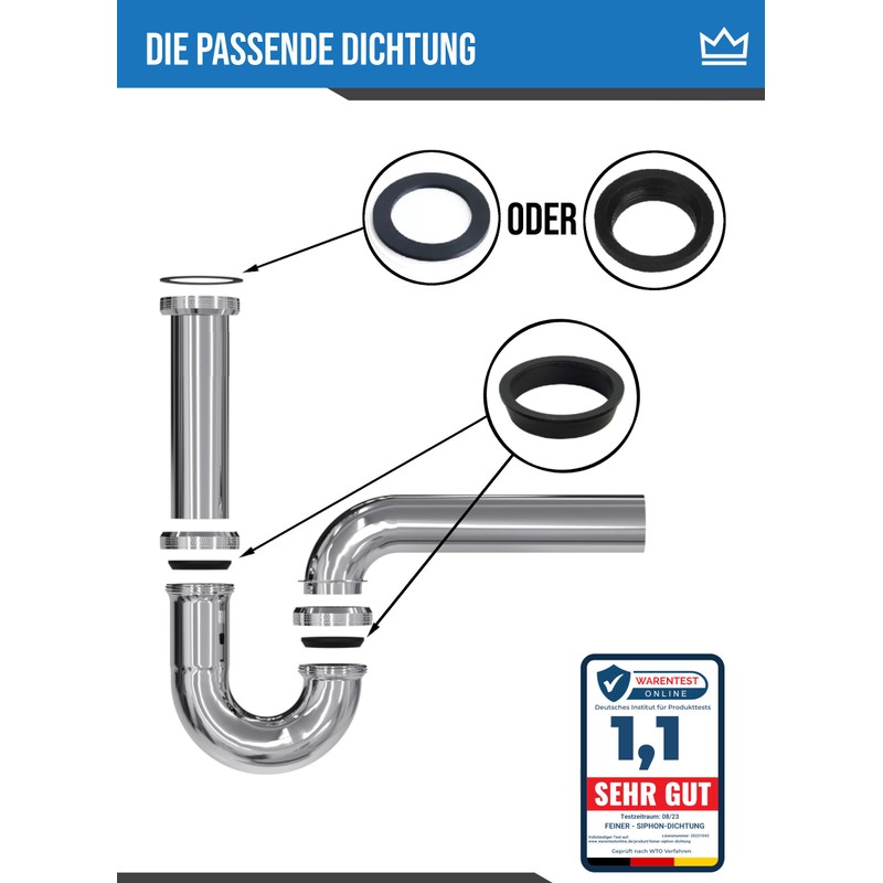 FEINER® 5 Piece Washbasin Drain Seal Set for 1 1/4