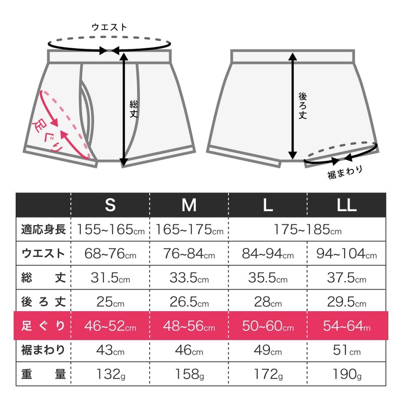 Incontinence Countermeasures, Incontinence Pants, Urinary Leak Prevention, Boxer Shorts, Urinary
