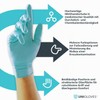 UNIGLOVES Aqua Blue Pearl Nitrile Examination Gloves - Multipurpose, Powder-Free