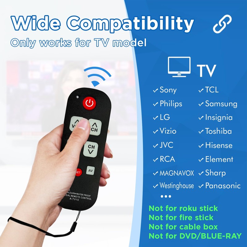 Universal Big Button TV Remote for Seniors, Elderly - Simple