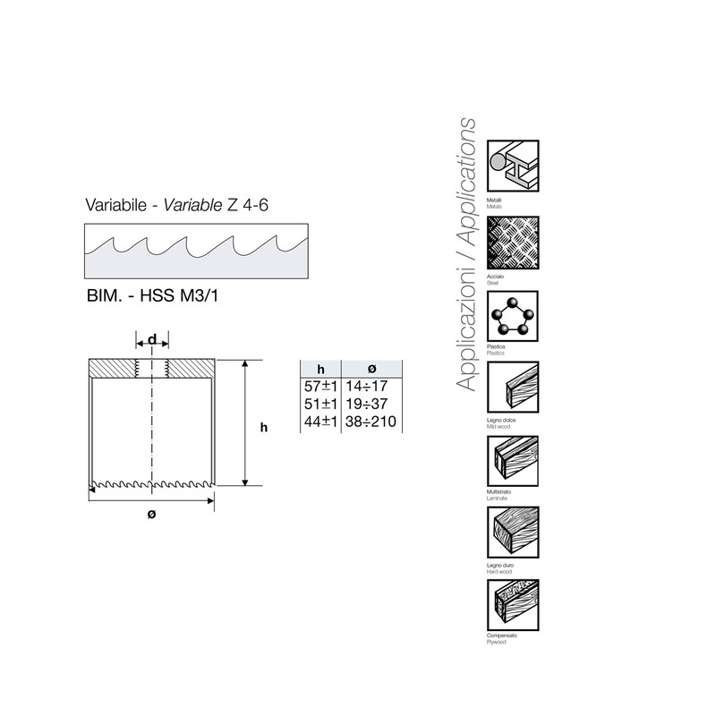 KRINO 2106006200 HSS Bi-Metal Holesaw Variable Serrations, Grey, 62 mm