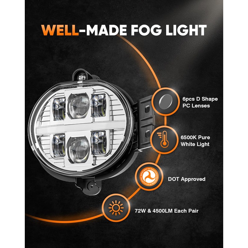 BICYACO LED Fog Light with DRL Compatible with Dodge Ram