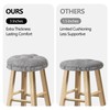 Sunlit Bar Stool Covers - Set of 2 Round Bar
