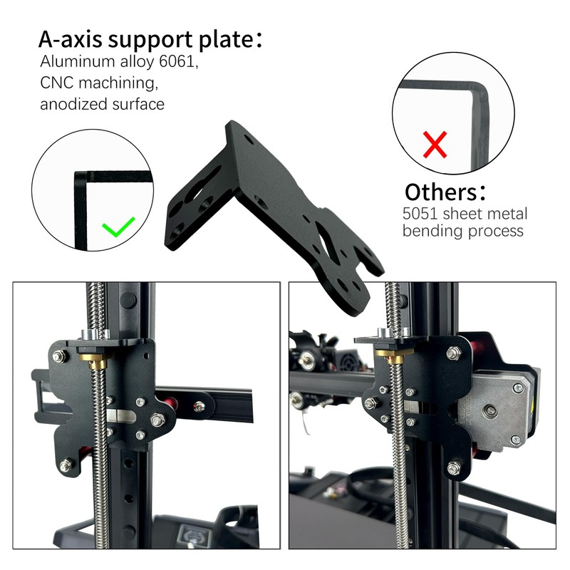 Dual Z-axis MGN12H Linear Guide Rail Kit 3.0 Upgrade for
