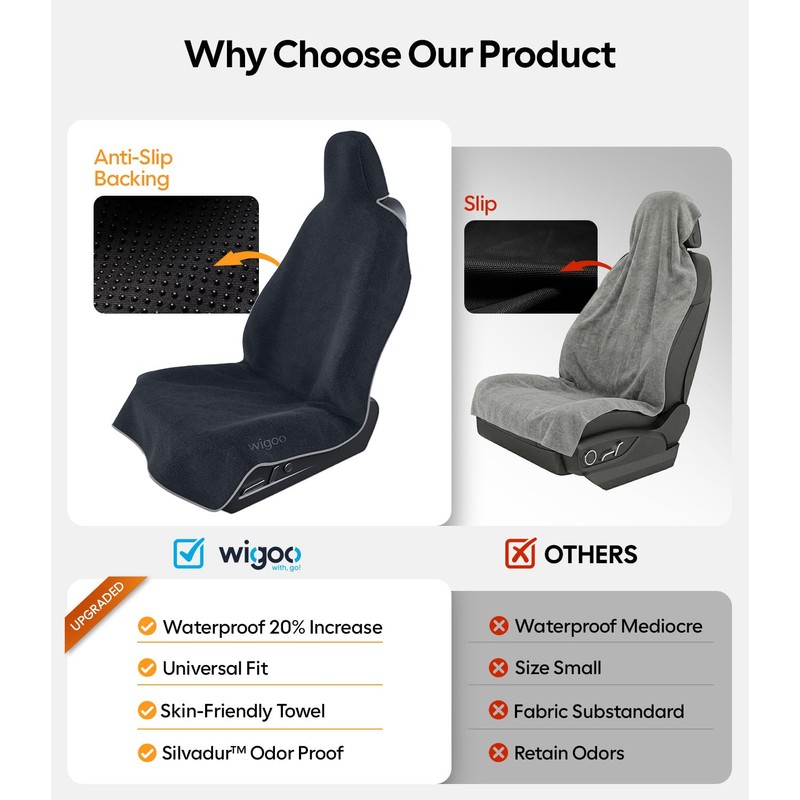 Wigoo Car Seat Cover Towel, Waterproof, for Use After Gym,