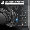 Wireless Headphones for TV - BKM400 TV Headphones Wireless with