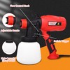 Elevon Professional 550W Paint Sprayer, Electric Spray Gun with Adjustable