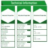 Simond Store Castable Refractory Cement 2822F Rated - 45% Alumina