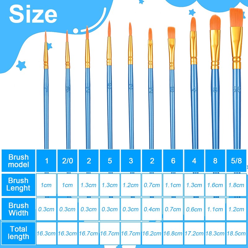 30 Pcs (3×10 Pack) Acrylic Paint Brushes Set, Fine Detailing