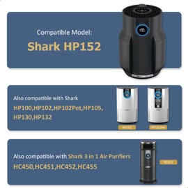 HP152 Replacement Filter, HP102 Filter Compatible with Shark HP152 NeverChange Air Purifier, Also Compatible with HP100,HP102,HP102pet,HP105,HP130,HP132,HC450,HC451,HC452,HC455 Filter