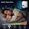 KeeKit Plug In Air Purifier, 4 Pack Negative Ion Air