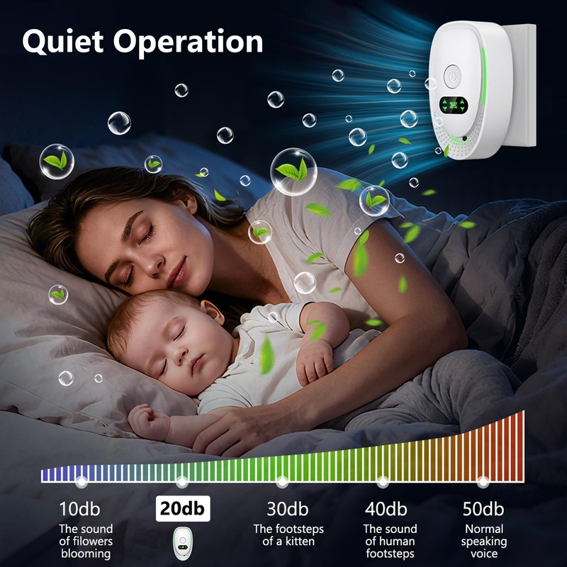 KeeKit Plug In Air Purifier, 4 Pack Negative Ion Air