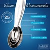 Sabatier Stainless Steel Measuring Spoon Set – Professional Grade Kitchen