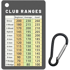 Golf Club Range Chart Card, Easy Carry with Credit Card Size,Sturdy Golf Yardage Card for Seasoned Golfers, Average, or Beginners - Color: Card+Clip
