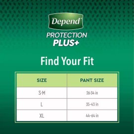 Depend Protection Plus Ultimate Underwear for Men XL 80 Count